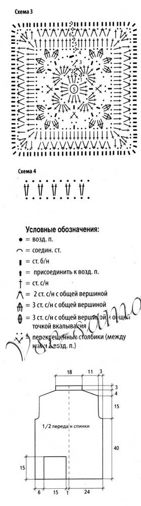 Схема 4 для вязания бирюзового топа