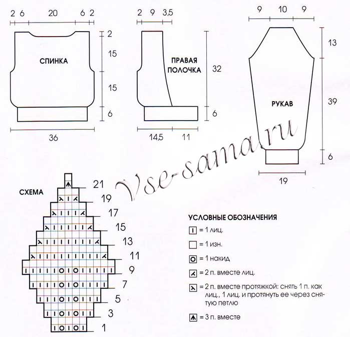 Схема для вязания болеро с листочками