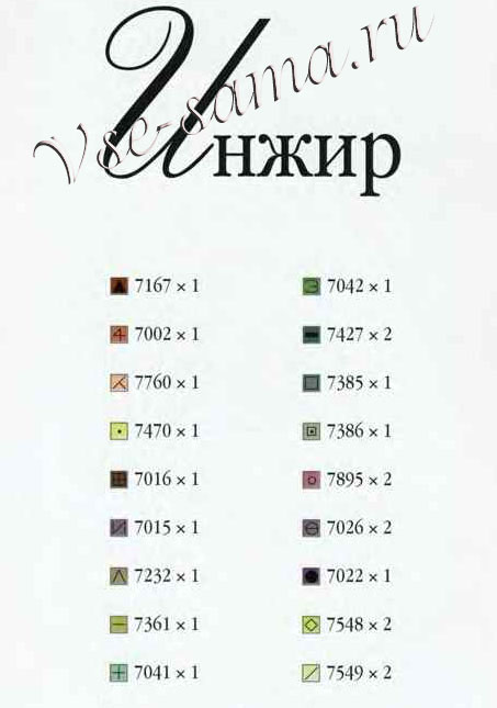 Цветовые коды для схемы по вышивке - инжир
