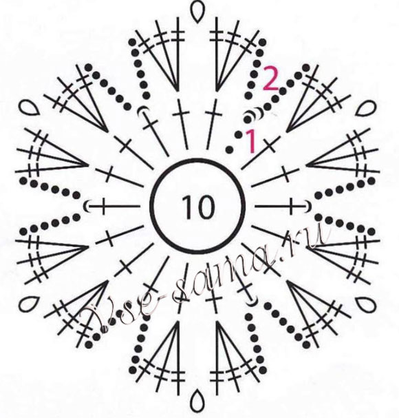 Мотив крючком - цветок 2, схема
