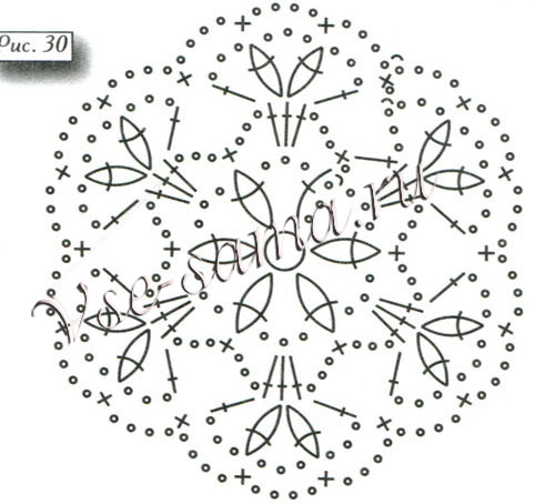 Схема к шестиугольному мотиву 30