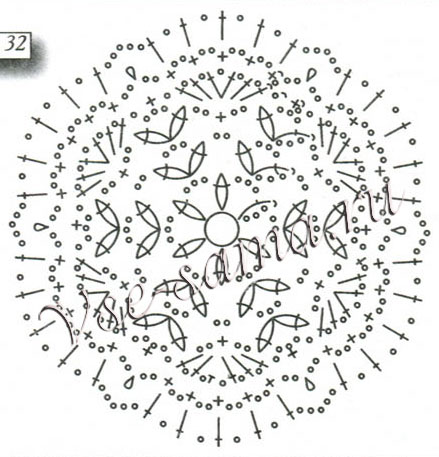 Схема к шестиугольному мотиву 32