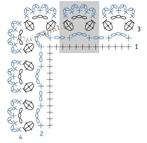 Схема вязания обвязки крепкие арки