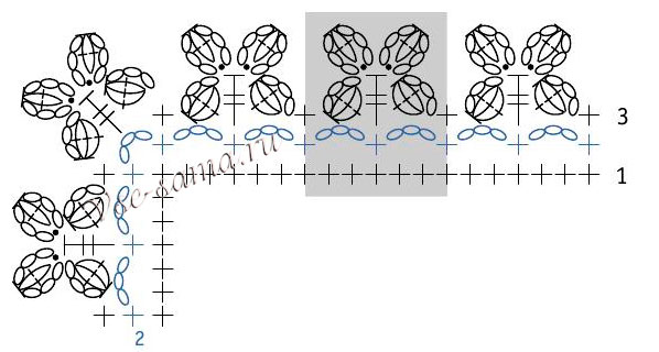 Схема вязания узора цветочная обвязка