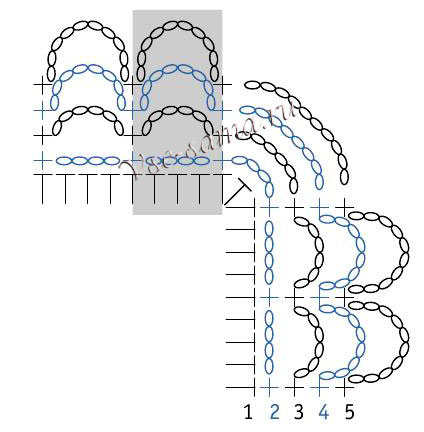 Схема для вязания узора воздушки