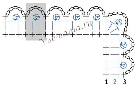 Схема для вязания узора - Воздушки и пико