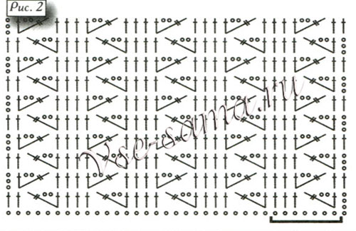 Схема к узору с чередованием ажурных и плотных полос 2