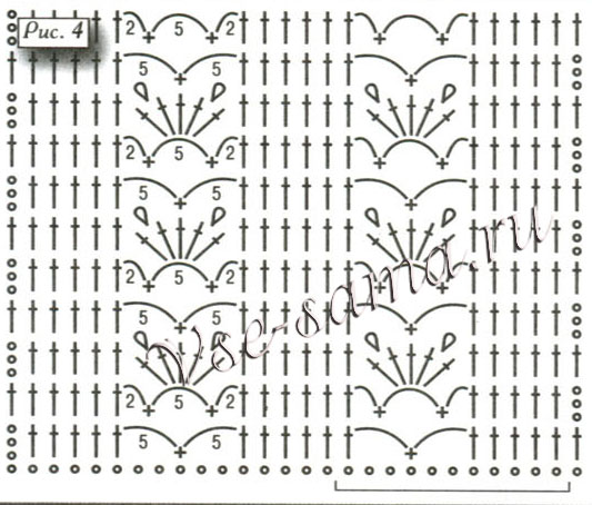 Схема к узору с чередованием ажурных и плотных полос 4