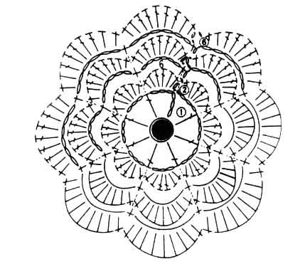 Cхема вязания мотива цветочек 1