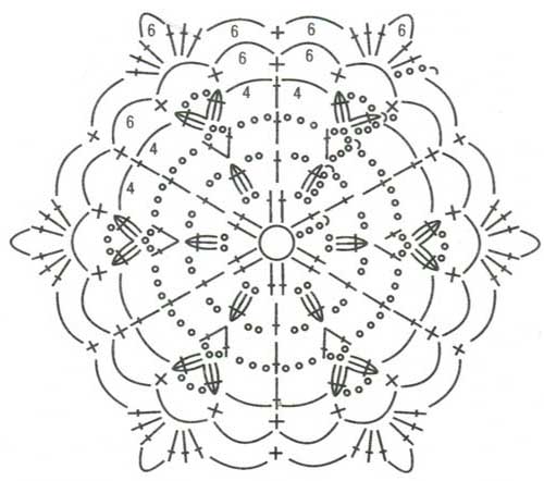 Схема к шестиугольному мотиву 42