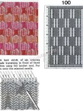 Узор 100 - Вивинг узор и перфокарта для вязальной машины Brother