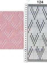 Узор 124 - Ложный ажур и перфокарта для вязальной машины Brother