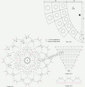 Схемы и выкройка для вязания платка с цветочными элементами