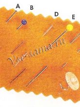 Виды булавок