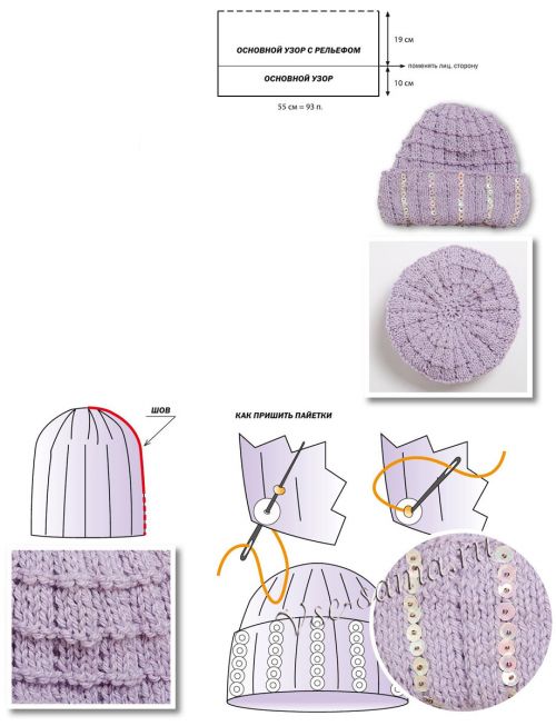 Схемы для вязания шапочки спицами