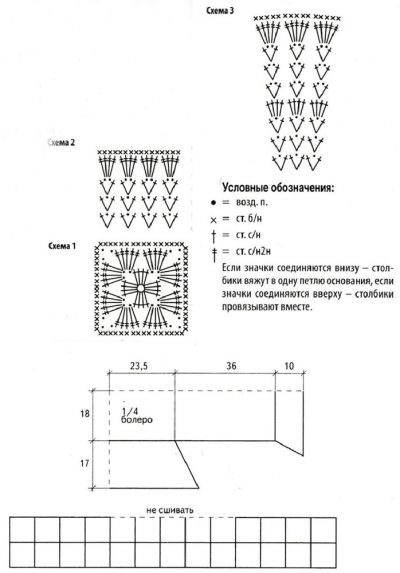 Выкройка и схемы для вязания элементов болеро