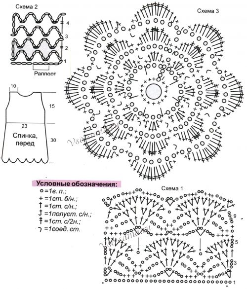 Схемы и выкройка для вязания ажурного платья