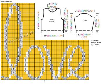 Схема и выкройка для вязания пуловера с надписью