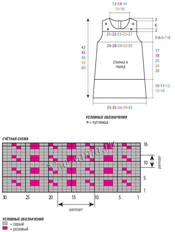 Схема и выкройка для вязания сарафана