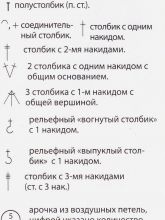 Условные обозначения для вязания крючком