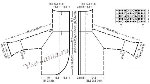 Схема и выкройка для вязания асимметричного жакета