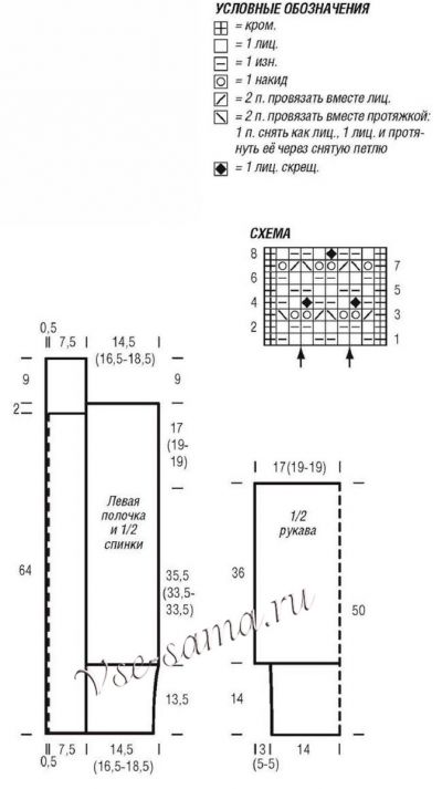 Схема и выкройка для вязания ажурного жакета