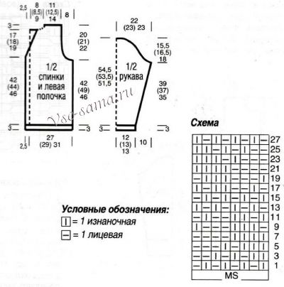 Схема и выкройка для вязания жакета