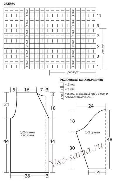Схема и выкройка для вязания жакета