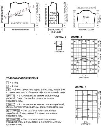 Схема и выкройка для вязания жакета, фото
