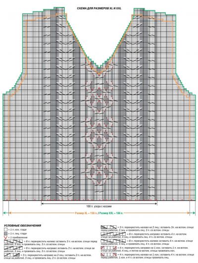 Схема для вязания безрукавки для размеров XL и XXL
