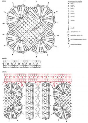 Схемы для вязания жилета