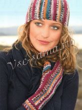 Перчатки, шапка и варежки