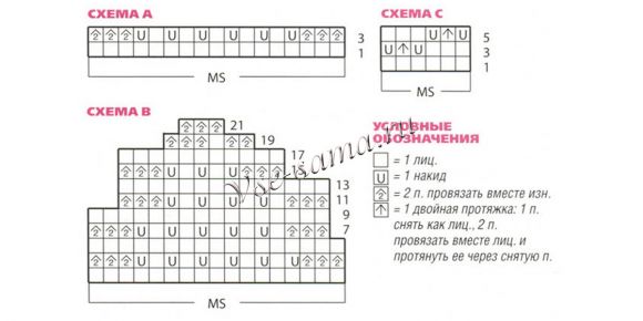 Схема вязания ажурного комплекта
