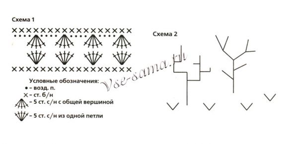 Схема вязания шапки из квадратов