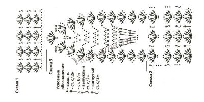 Схема вязания ажурной шапки с длинными 