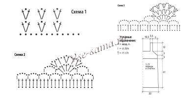 Схема вязания ажурного топа