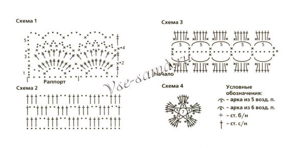 Схема вязания топа-порео