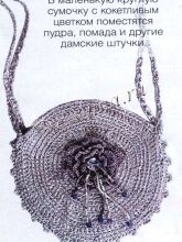 Круглая сумочка