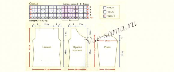 Схема вязания кардигана