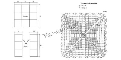 Схема вязания жилета из квадратных мотивов