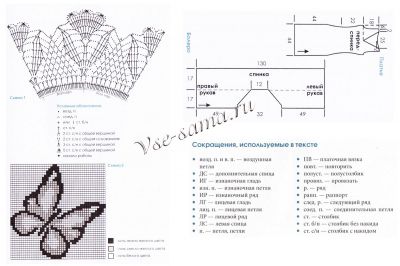 Схема вязания комплекта с болеро