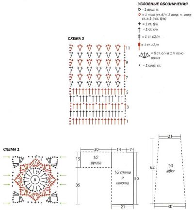 Выкройка и схема для вязания комплекта из жакета и юбки