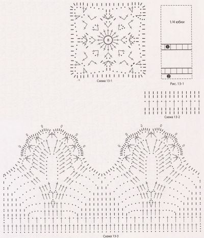 Схема и выкройка для вязания элементов юбки