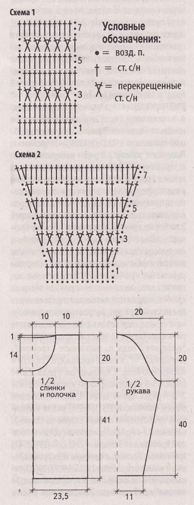 Схема и выкройка для вязания