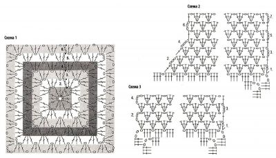 Схема 1-3 для вязания кардигана