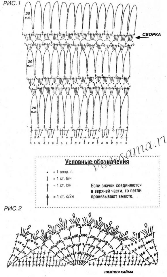 Выкройка и схема для вязания ажурной юбки из мохера
