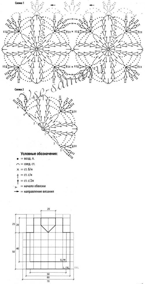 Схема для вязания ажурного топа