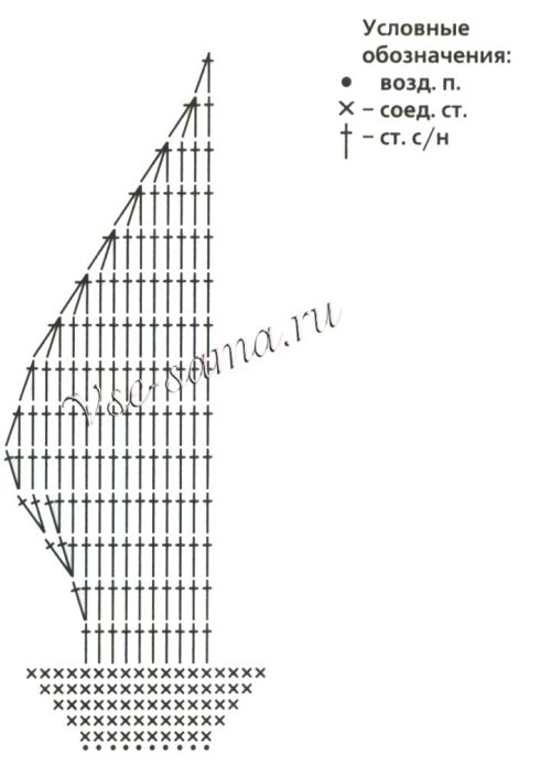 Схема для вязания парусника