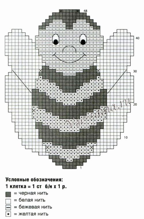 Схема для вязания пчелок-прихваток