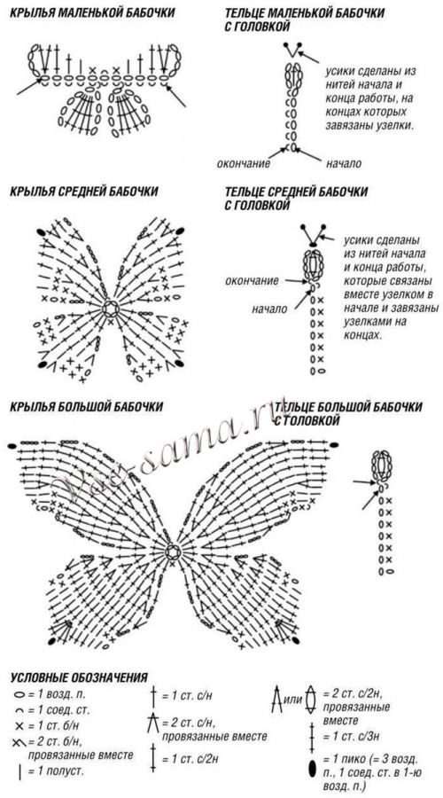 Схемы для вязания бабочек